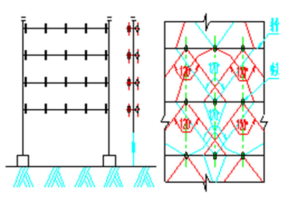 水霧（幕）墻消防保護(hù)裝置